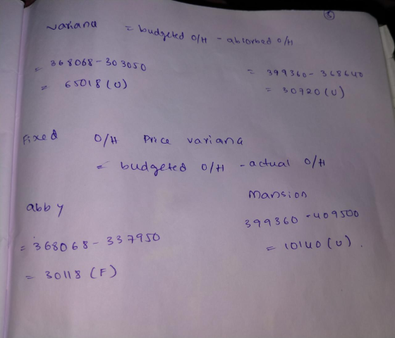 variana e e budgeted o/H -abrorbed of 368068-303050 - 65018 (0) - 399360-368640 = 30720(0) fixed 0/H Price variana a budgeted