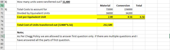 How many units were ransferred out? 32,400 Total 69 8) 70 71 9) 72 Total Costs to account for Divided by Equivalent Units Cos