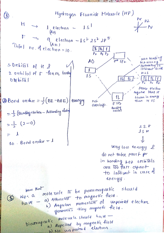 Hyd rogen Flueride Molwle (HF) P2 → 」 electron Ay Py Tole not elechion 10 NC onde n AO o SP2 inlenact Morto elelho @ Bond orc