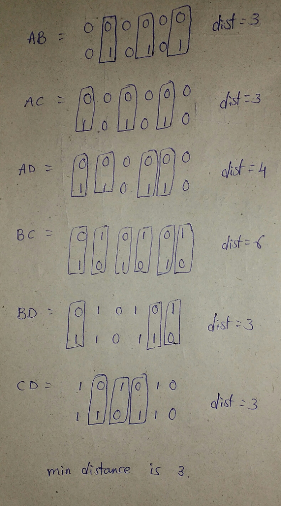 disf AD冫ǐ问问0间@o dist- I 0 disf -3 min distance is 3