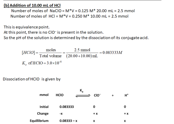 (b) Addition of 10.00 mL of HCI Number of moles of NaClO = M*V = 0.125 M* 20.00 mL = 2.5 mmol Number of moles of HCI = M*V =