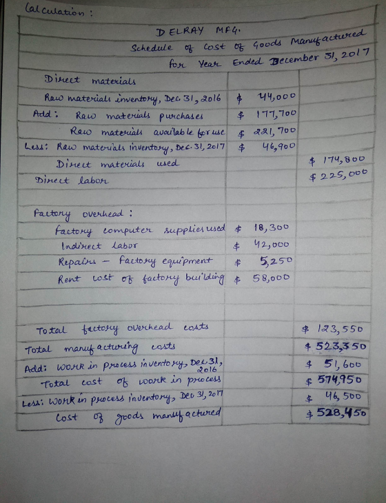 Calculation : Schedule of cost of Goods manufactured DELRAY MEG. for Year Ended Becember 31, 2017 & 177,700 Direet materials