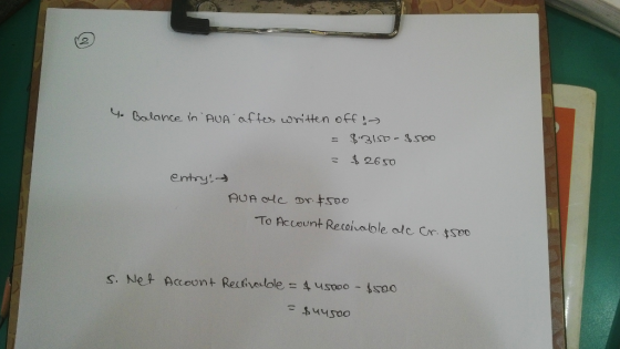 4 Balance in `AUA aftes written off ! = $.3150 - $5100 = $ 2650 entry: AUA Olc Dr. $500 To Account Receivable ale cr. $500 s.