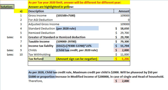 Solution: a) 1 2 3 4 As per Tax year 2020 limit, answer will be different for different year: Answer are highlighted in yello