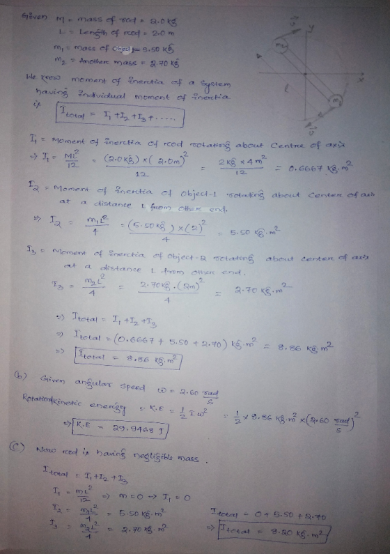 G1ever MEmass ef cd a.O kg LeLength of reod 2-0 m m cs f objed s.50 Ké m2Ancherc mmase 8.0 KS We Kraw moment cfnerctia o a ha