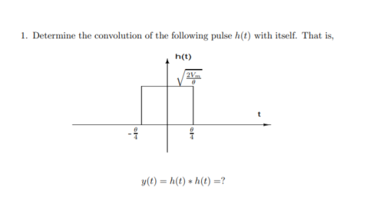 1. Determine the convolution of the following pulse h(t) with itself. That is, h(t) y(t) = h(t) * h(t) =?