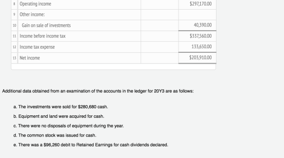 8 Operating income $297,170.00 Other income: 10 Gain on sale of investments 40,390.00 11 Income before income tax $337,560.00