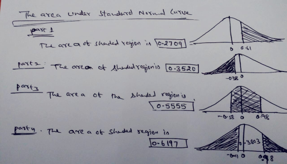 The area under standard Normal Curve part 1 The are a of shaded region in (0.2709 - 0 0.61 part 2 The area of Shended regioni