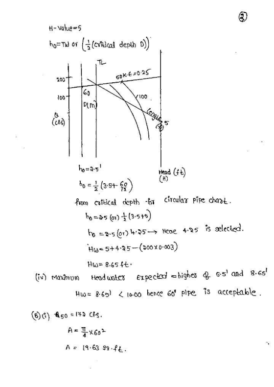 H-value=5 hos Tw or ((critical depth 0)) 200 50K-6-0-25 60 100+ V100 DETO) Head (4) ho=2.5 ho = (3.5+4) from cortical depth -