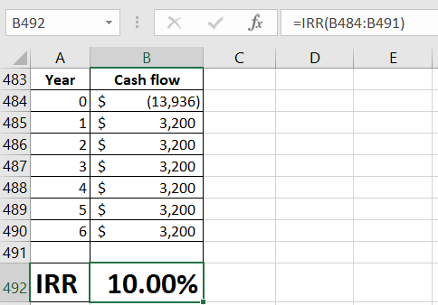 fx C =IRR(B484:B491) D B492 - X A B 483 Year Cash flow 484 0$ (13,936) 485 1 $ 3,200 486 2 $ 3,200 4873 $ 3,200 488 4 $ 3,200