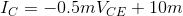 I_C=-0.5mV_{CE}+10m