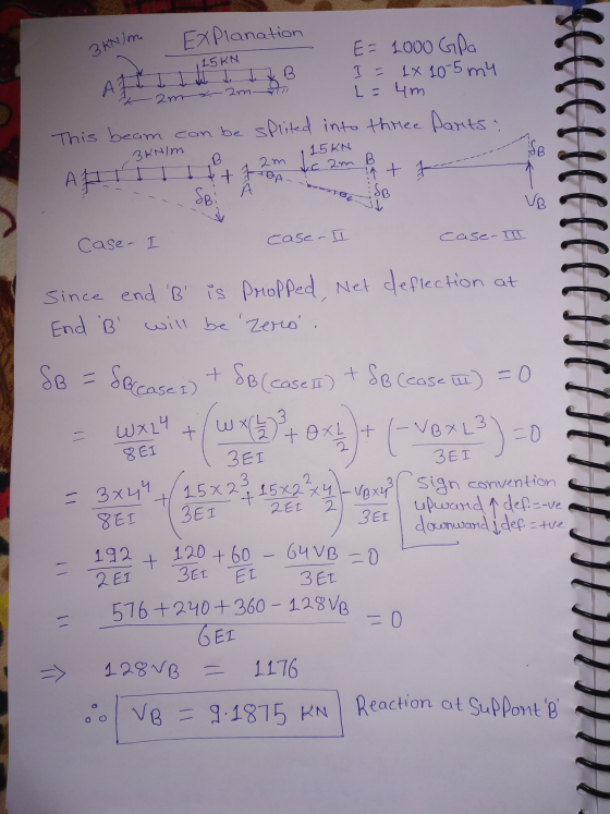 3 KN/m L5KN 1 I 2 B 2m x 2m. Explanation E- 1000 Gpa I - 1x 10-5 my L = 4m This beam can be splited into three parts: am de 2