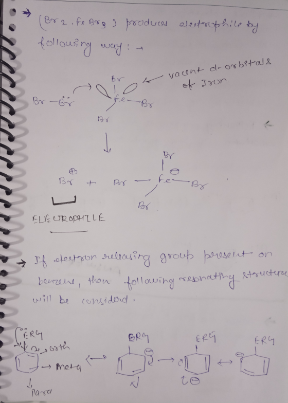 (Brzife Brgy produces electrophile by following way : 4 vacent de orbitals of Iron Br Br + Br - teap ELECTROPHILE 3 If elec