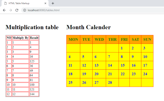 HTML Table Markup ← → C ⓘlocalhost:8080/tables.html Multiplication tableMonth Calender NO Multiply By Result MON TUE WED THR