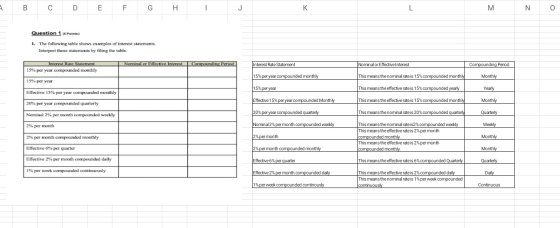 B C D E F G H I J o Question 1 (s Points) 1. The following table shows examples of interest statements. Interpret those state