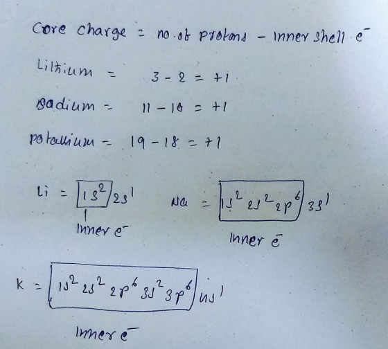 Core charge = no of protons - Inner shell e Lithium = 3-2 = 1 11- 10 = +1 Badium - potanium - 19-18 = 71 = [1 3²/23 wa = 1152