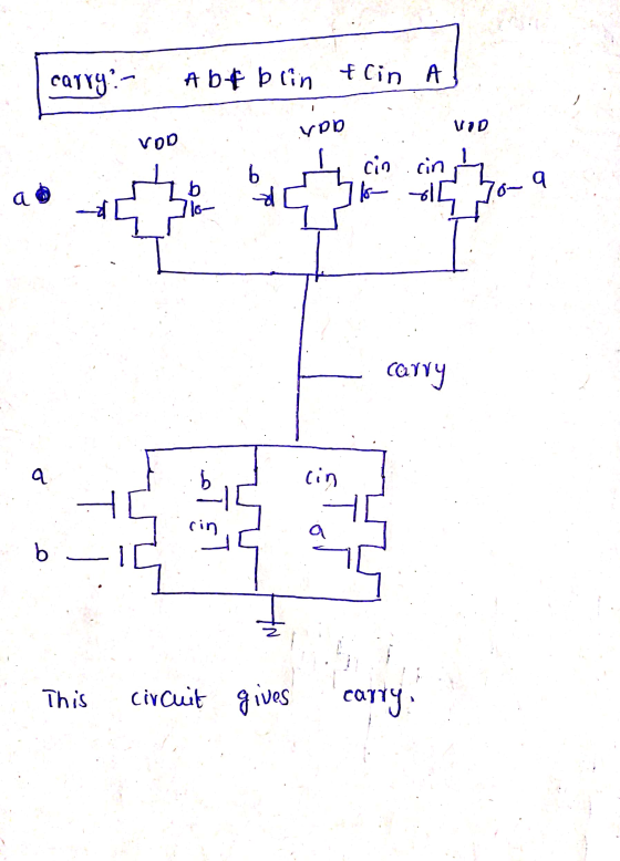 . carry?- Abe blin Alin A VPD VID VOD carry This circuit gives ..carty Cay 19