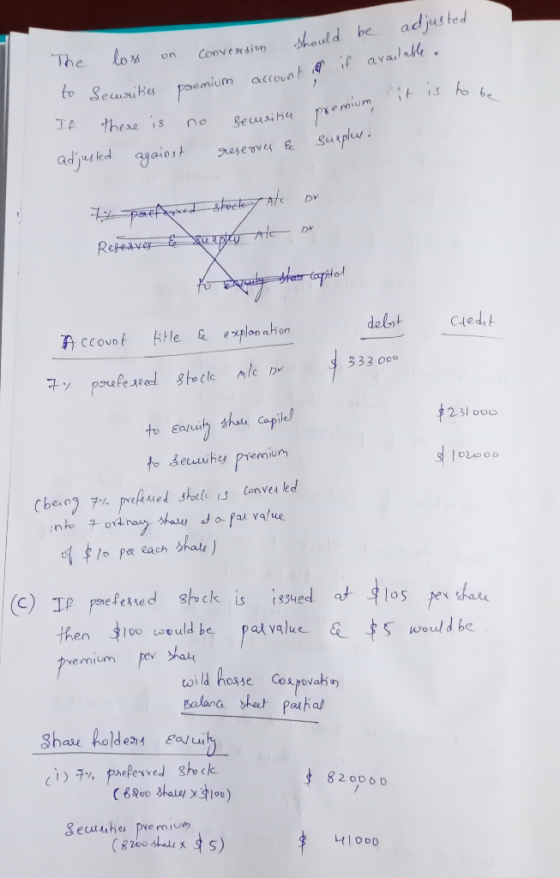 The loss should on conversion on Conversion should be adjusted premium account if available. suties it is to be to Securities