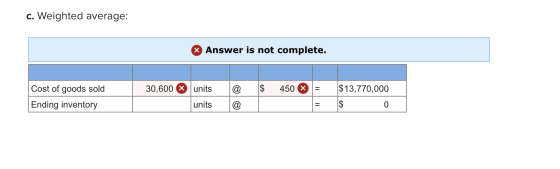 c. Weighted average: & Answer is not complete. 30,600 X units @ $ Cost of goods sold Ending inventory 450 Ⓡ = = $13,770,000 $
