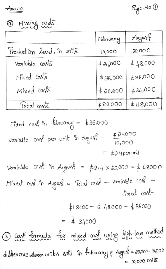 Answer Page: No .No 0 @ Missing costs February August 10,000 20,000 $ 24,000 # 48,000 Production level, in units Variable cos