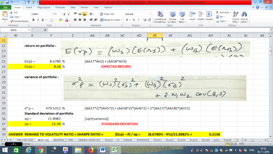 OPTIMAL RISK VC AMORT SINKING JORDAN - Microsoft Excel (Product Activation Failed) Page Layout File Home Insert Formulas Data
