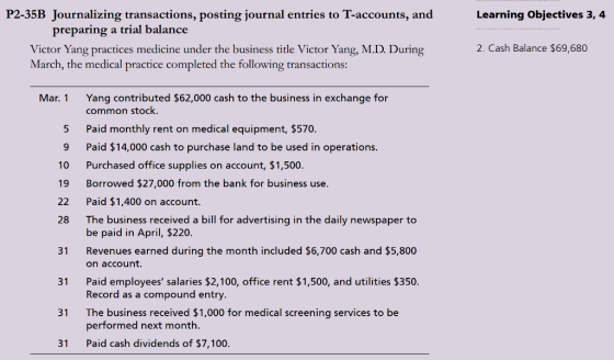 Learning Objectives 3, 4 P2-35B Journalizing transactions, posting journal entries to T-accounts, and preparing a trial balan