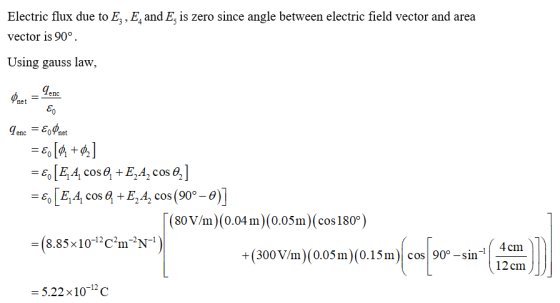 Electric flux due to E3, E, and E, is zero since angle between electric field vector and area vector is 90° Using gauss law,