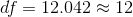 df = 12.042 12