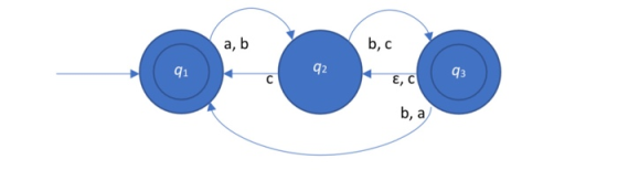 a, b b, c 91 q2 q3 E, C b, a