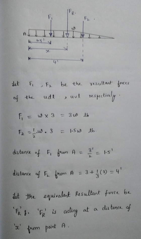 – – – Let of & the , 2 be the ude , uul resultant forces respectively. F = w x 3 = 30 lb F2 = 1.W.3 = 1.5w 16. distance of F