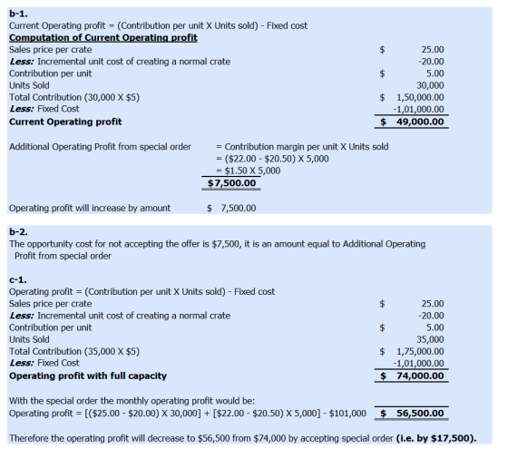 b-1. सी Current Operating profit = (Contribution per unit X Units sold) - Fixed cost Computation of Current Operating profit