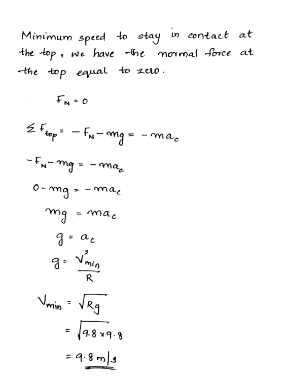 Minimum speed to stay in contact at the top, we have the normal force at the top equal to zero. 2 mo Eftop - Fn-mg = -mac -FN
