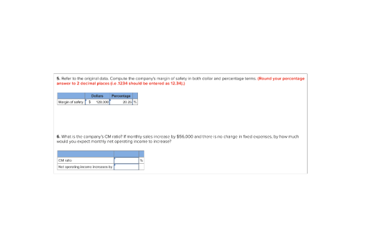 5. Refer to the original data. Compute the companys margin of safety in both dollar and percentage terms. (Round your percen