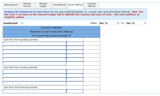 Requirement General Journal General Ledger Trial Balance Direct Method Indirect Method Prepare the Statement of Cash flows fo