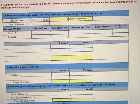 (Round your per unit cost answers to 2 decimal places and other answers to nearest whole number. Loss amounts should be indic