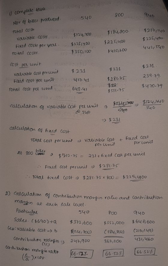 U complele table 800 quo in 540 Nou of bikes produced Total COSA variable COSAS fixed costs per year. $184,800 $124,700 $225,