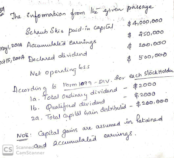 The information from the ep meel, 2004 Accumulated earrings $ 200.000 .: Schaub Skis paid.in capital $4,000,000 $ 250,000 Esc