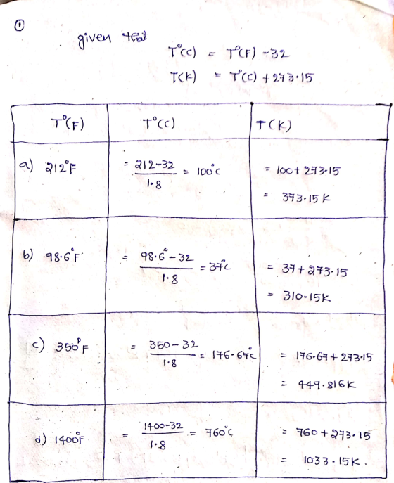 T。(c) TCK) a) 귄퍄 a12-32 느looc 313.15 k b 98.6 F 98.6-32 350 32 350 F 400-32 T60 103 3· 15 k