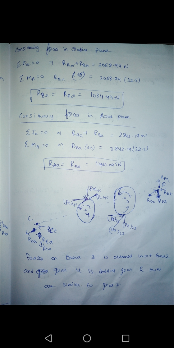 Considering cs in radice Plane T { foro RAGA RBr = 2068.94 N & MA=0 Ron 2668.94 (325) RB r = RAM 1034.470 Considering for in