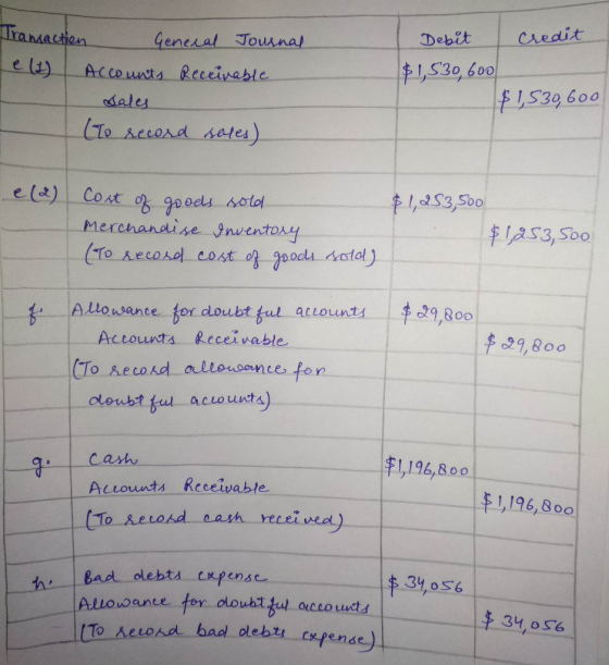 Transaction General Journal e (1) Accounts Receivable Sales (To record sales) Debit credit $1,530, 600 $1,530,600 e (2) $1,25