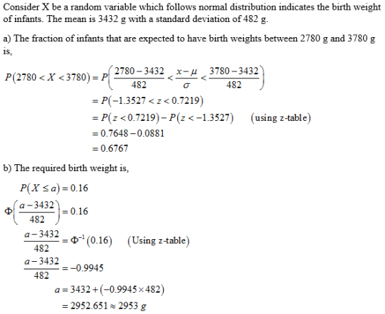 Consider X be a random variable which follows normal distribution indicates the birth weight of infants. The mean is 3432 g w