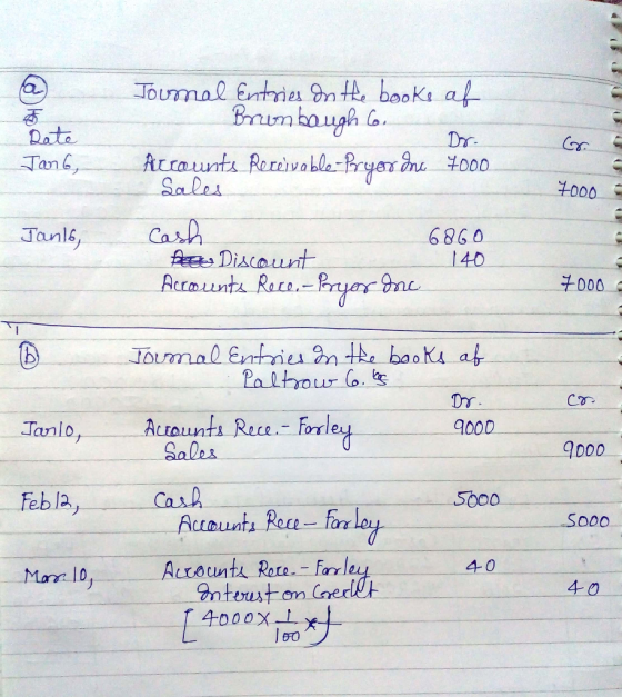 Date Jan6, Jounal Entries on the books of Brun baugh Co. Accounts Receivable-Pryer Inc 7000 Sales Cash 6860 Dee Discount 140
