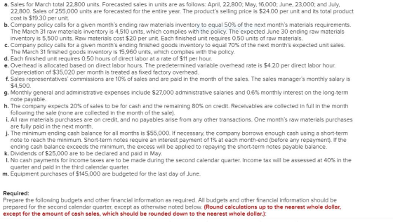 a. Sales for March total 22,800 units. Forecasted sales in units are as follows: April, 22,800; May, 16,000; June, 23,000; an