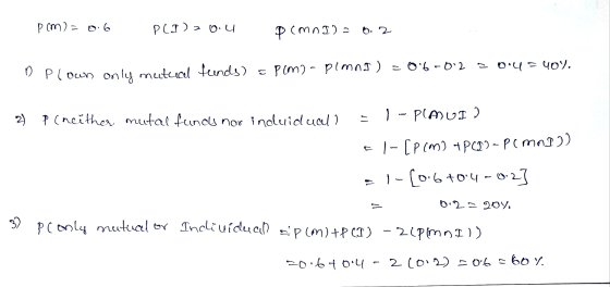 P(M)= 0.6 PLI) 2 0.4 pcmo I) - 0.2 Pima- pimos) = 0.6-0.2 = 0.4 = 40V. in Plown only mutual funds) 2) p (neither mutal funds