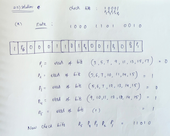 23) Solution Check bitts 1000) Ps Pq P P P (a) Data i 1 0 0 0 1 1 0 1 o o lo - es Color PG 10 0 101 1010 IPO e 9 error P = o