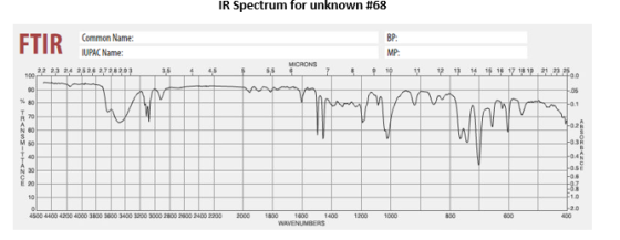 IR Spectrum for unknown #68 BP: FTIR Common Name: IUPAC Name: MP MICRONS 22 23 24 25 26 272.12.07 15 4 45 5,5 10 100 12 13 14