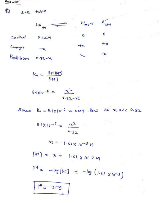 Amsuser tuble A HA 0 Inike 0.3 2M hang Edlibrum O.32-M ka HA 8-Xlo-6 o.32- < 0.32 So ka = 8.1x (0- u very louo Sinee 32 o 32