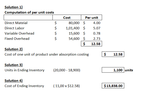 Solution 1) Computation of per unit costs Cost Per unit Direct Mateial $ 80,000 $ 4.00 Direct Labor $ 1,01,400 $ 5.07 Variabl
