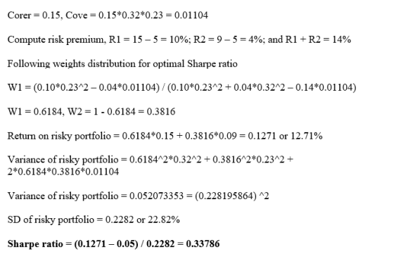 Corer = 0.15, Cove = 0.15*0.32*0.23 = 0.01104 Compute risk premium, R1 = 15 – 5 = 10%; R2 = 9-5 = 4%; and R1 + R2 = 14% Follo