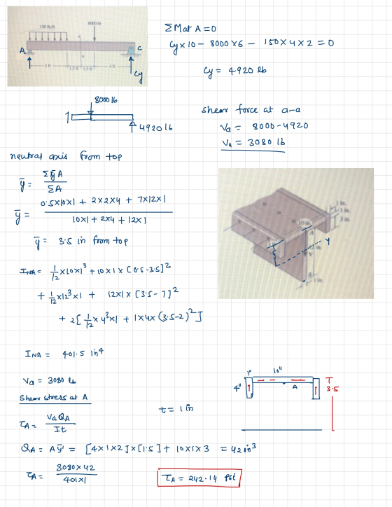 8000 lb 150 lb/rt 1 Mat A =D C A Cyx 10 – 8000 x6 – 150X4x2 = 0 1 411 1.5 ft 11.5 Cy= = 4920 lb 8000 16 shear force at ara 44
